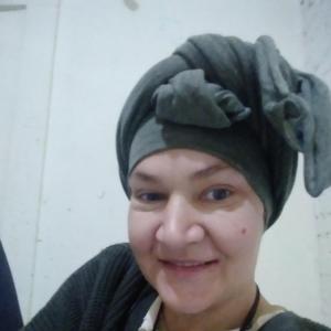 Aliyahkhalifah - date a Canadian, 100% free Aliyahkhalifah